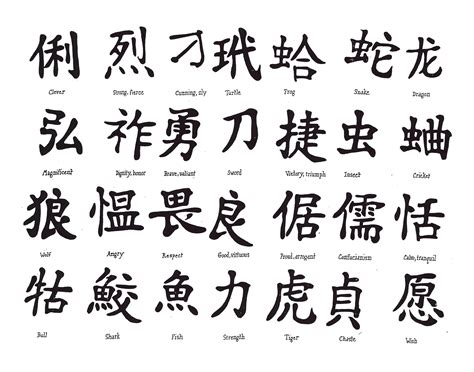 kanji japanese symbols in spanish